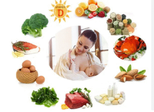 Dinh dưỡng đầy đủ giúp mẹ sau sinh phục hồi và có nguồn sữa chất lượng.