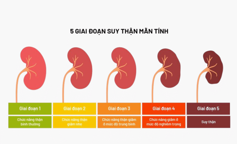 suy-than-o nguoi-tre